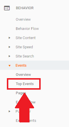 Top Events